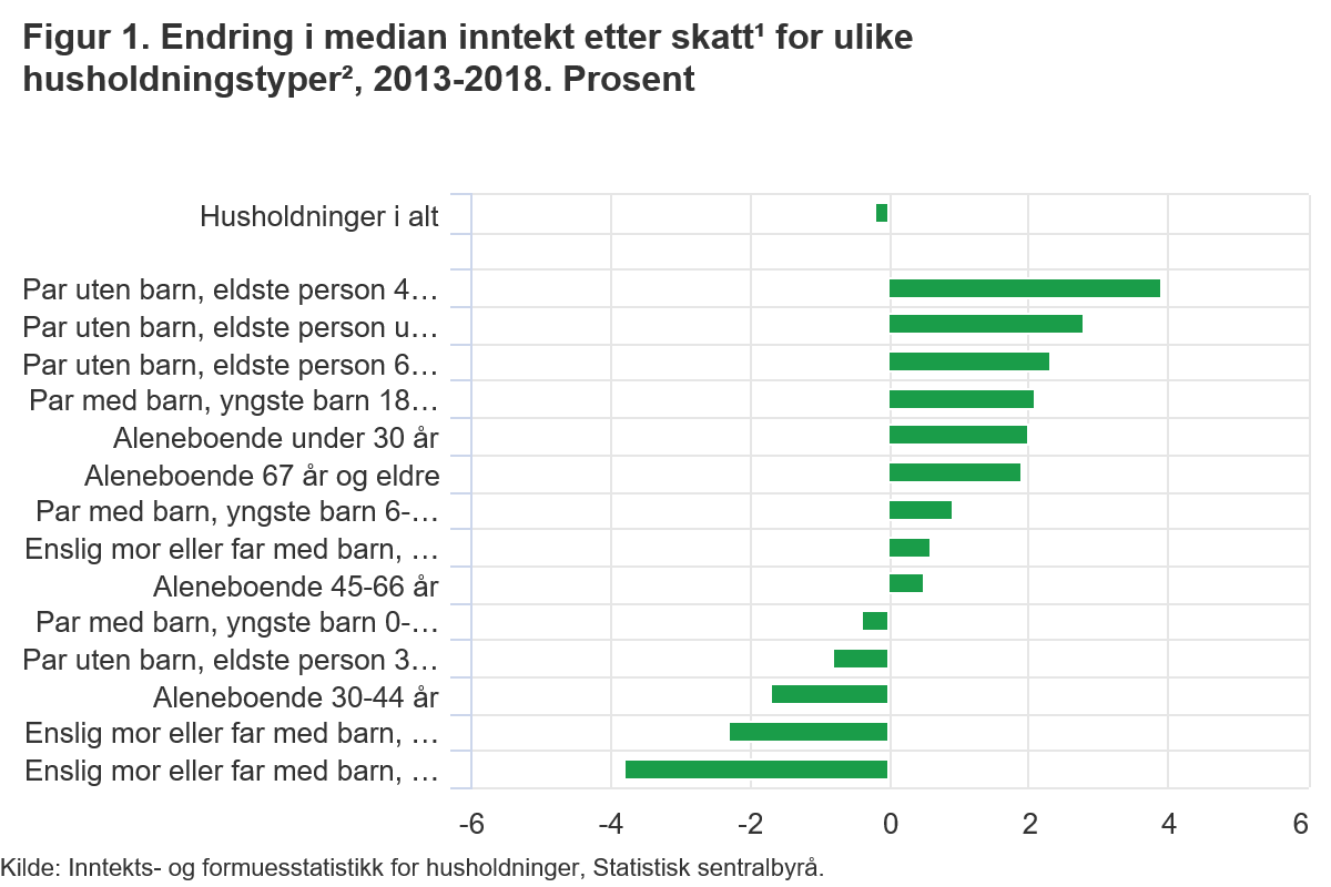 Bilde uten beskrivelse