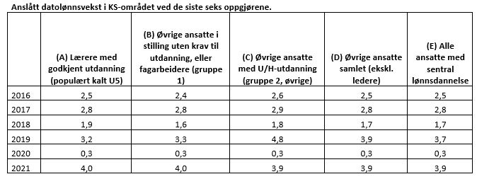 Bilde uten beskrivelse