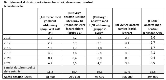 Bilde uten beskrivelse