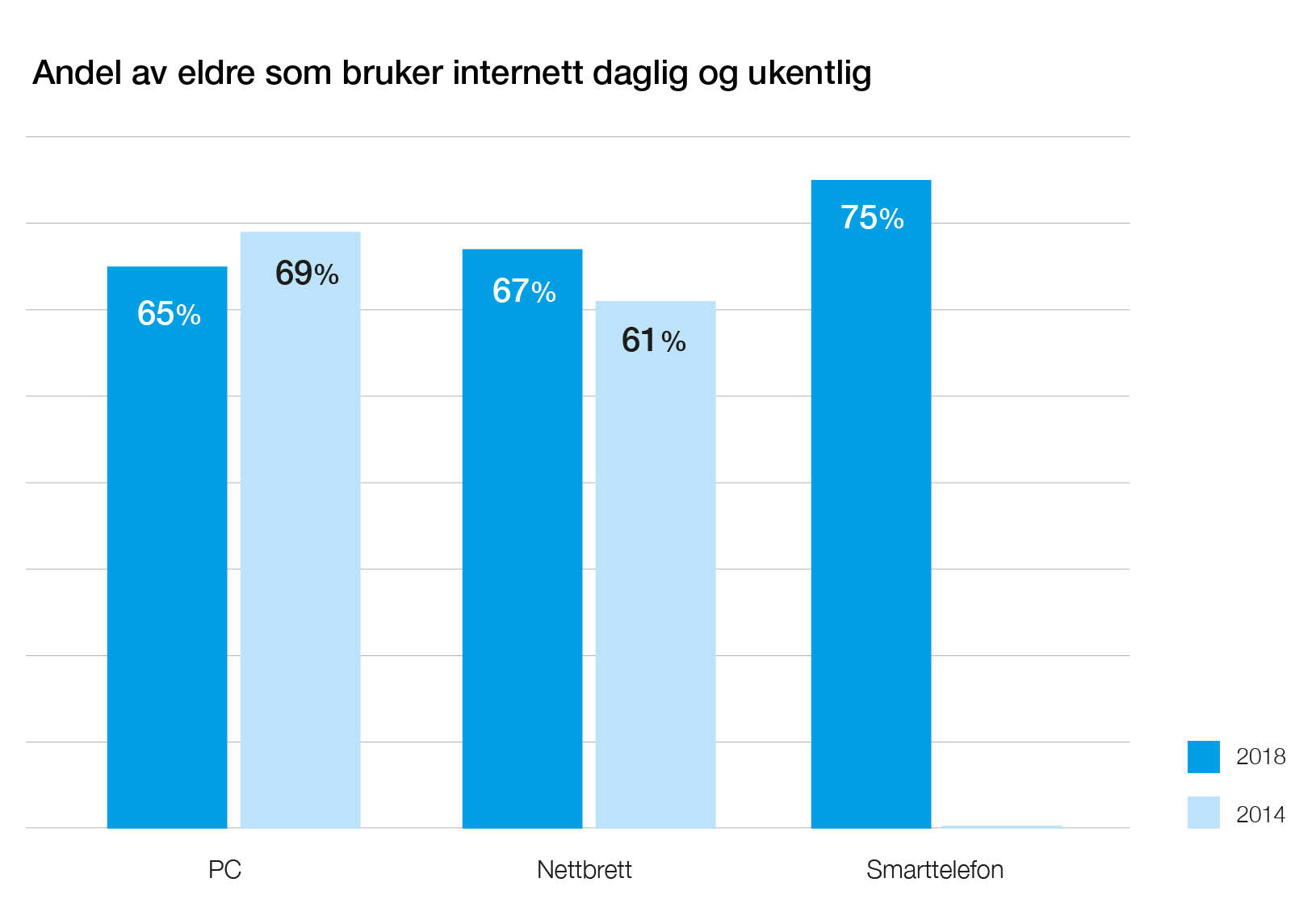 Bilde uten beskrivelse