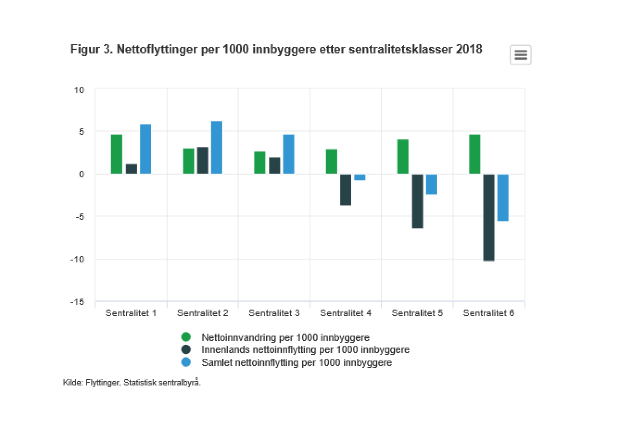 Bilde uten beskrivelse